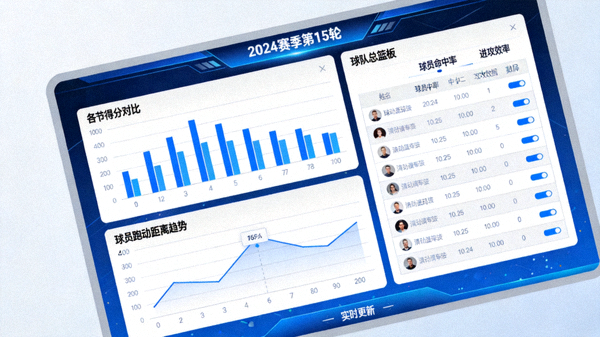 体育数据分析界面展示比赛统计图表与数据面板